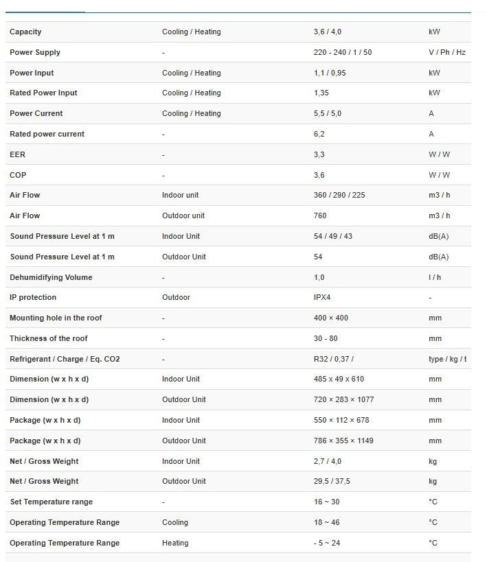 Aer conditionat pentru rulote / autorulote SINCLAIR ASV - 35BIS 12000 BTU - CampShop.ro