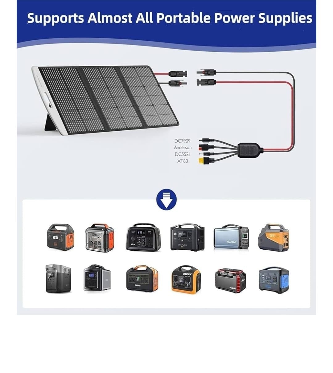 Cablu extensie 3 metri, conectori MC4 la mufe multiple 4 în 1 RONIC - CampShop.ro