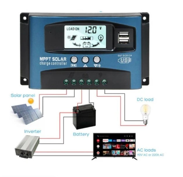 Controler/Regulator Incarcare Solara MPPT BL - 912, 20A, RONIC - CampShop.ro