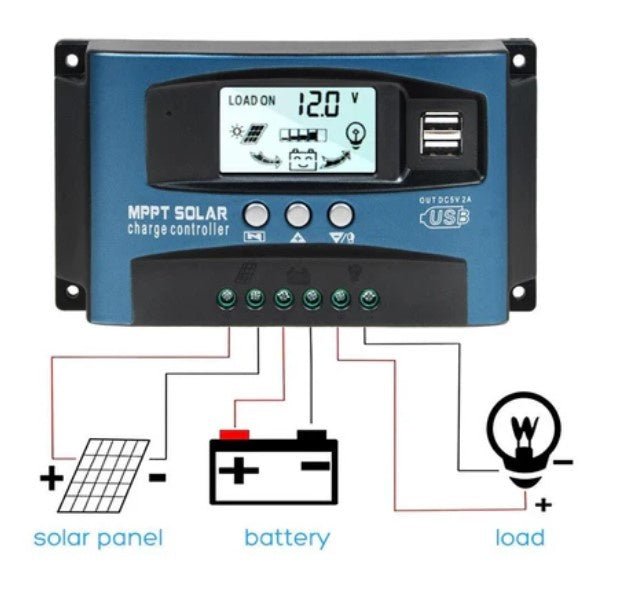 Controler/Regulator Incarcare Solara MPPT BL - 912, 20A, RONIC - CampShop.ro