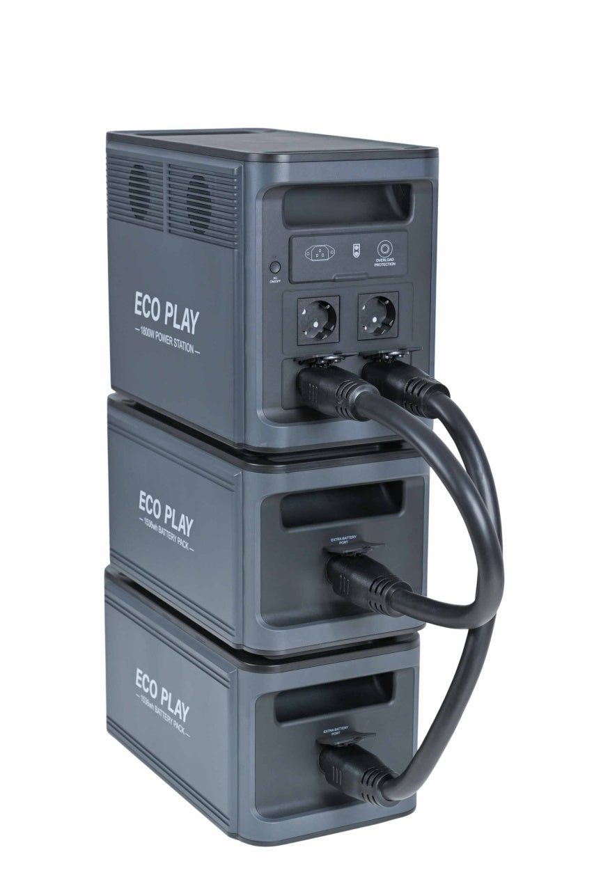 Modul Baterie Suplimentara ECOPLAY, 1536 Wh, LiFePO4, model EP1800E - CampShop.ro