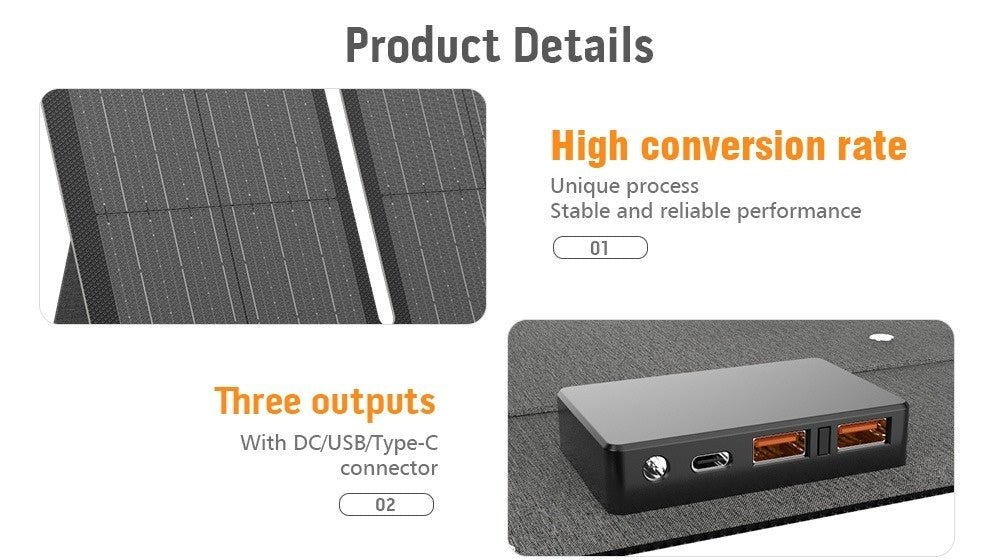 Panou solar portabil YT60, 60W, Pliabil in 4 bucati, IP67, RONIC - CampShop.ro