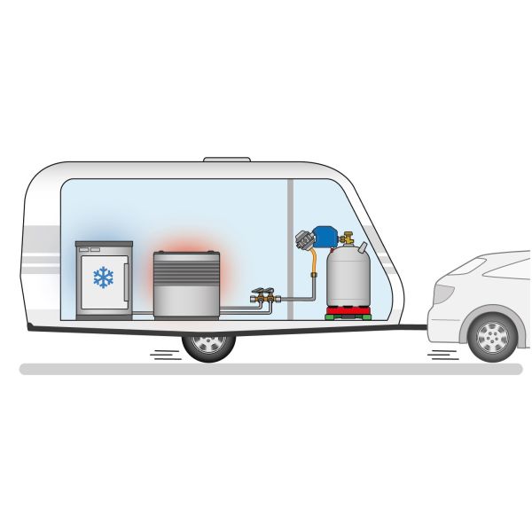 Regulator de presiune gaz pentru o butelie Caramatic SafeDrive , 30 mbar - CampShop.ro
