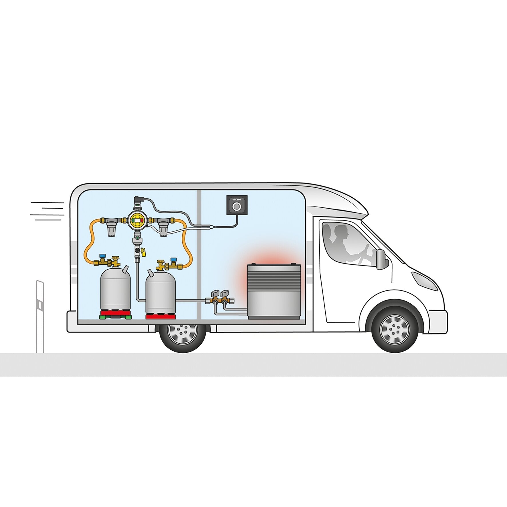 Regulator pentru doua butelii/cilindre de gaz - Caramatic DriveTwo Vertical 30 mbar, RVS 8, RVS 10 - CampShop.ro