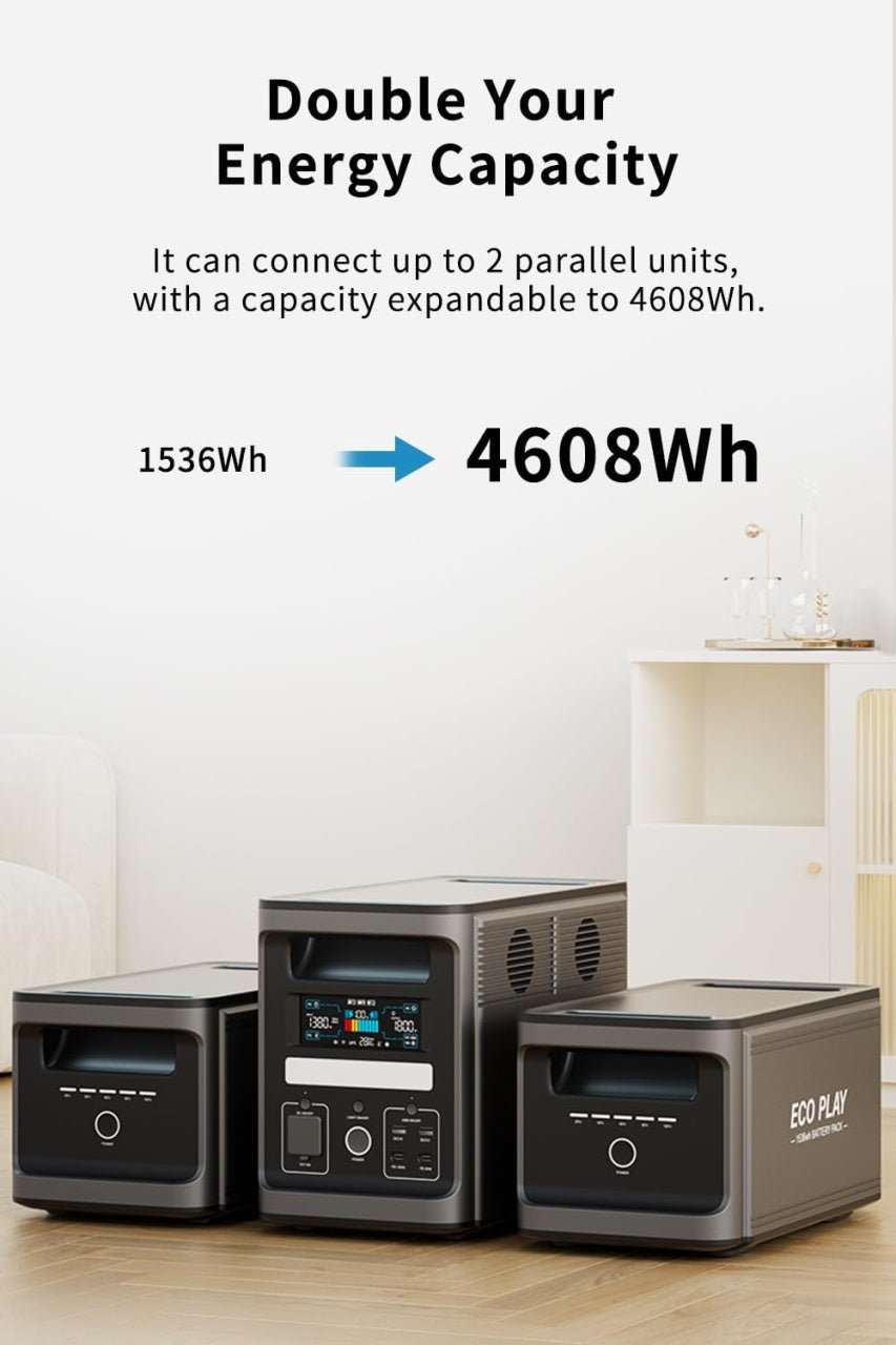 Statie curent portabila ECO PLAY, 1800W (1536 Wh), LiFePO4, model EP1800 - CampShop.ro