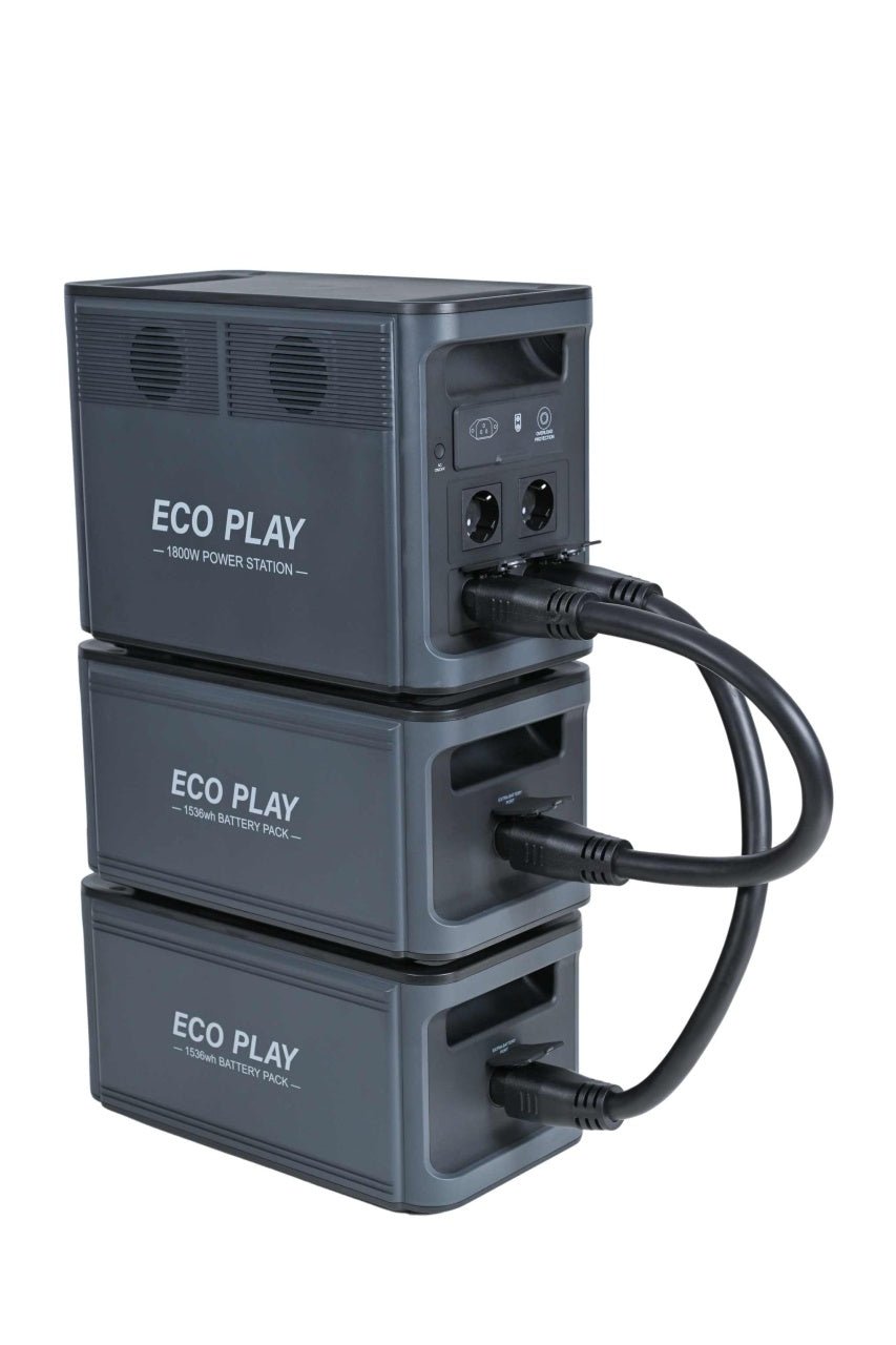 Statie curent portabila ECO PLAY, 1800W (1536 Wh), LiFePO4, model EP1800 - CampShop.ro