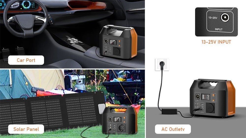 Statie curent portabila RONIC, 300W (296 Wh), Li - Ion, model R300 - CampShop.ro