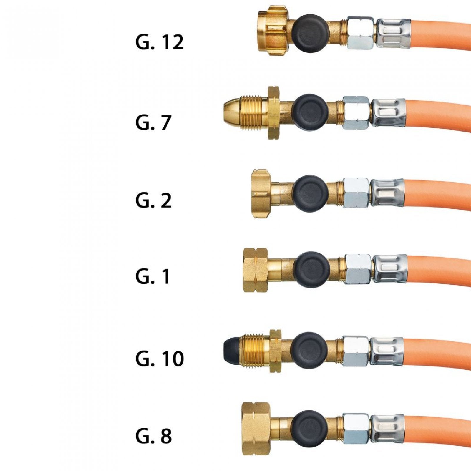 Furtun alimentare gaz de inalta presiune TRUMA (inclusiv pt. Romania) - campshop.ro