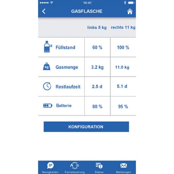 Indicator nivel de umplere cu gaz TRUMA Level Control - campshop.ro