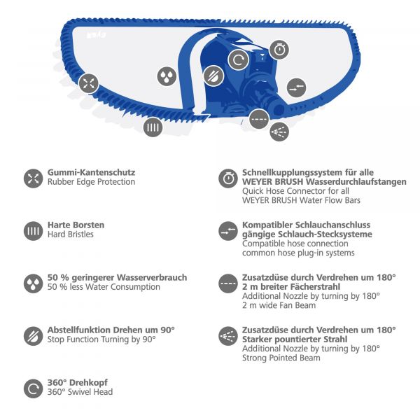 Perie pentru spalat WEYER - campshop.ro