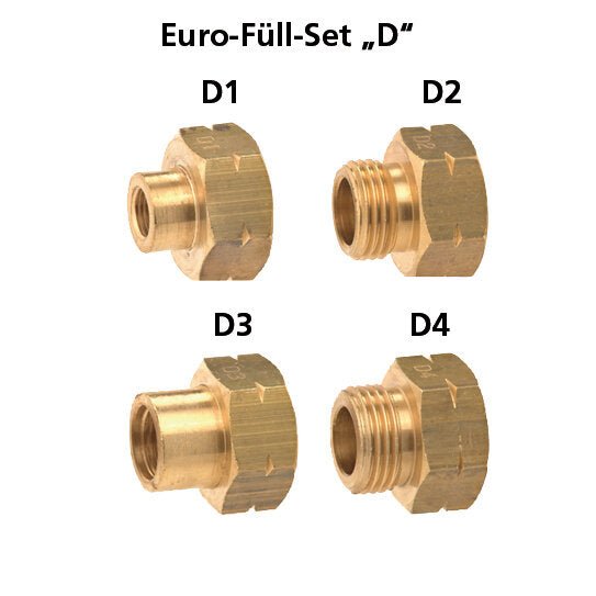 Set adaptoare de gaz (pentru umplere)Euro D - CampShop.ro