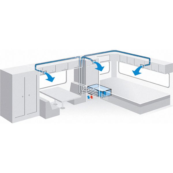 Aer conditionat de podea DOMETIC FreshWell 3000 - CampShop.ro