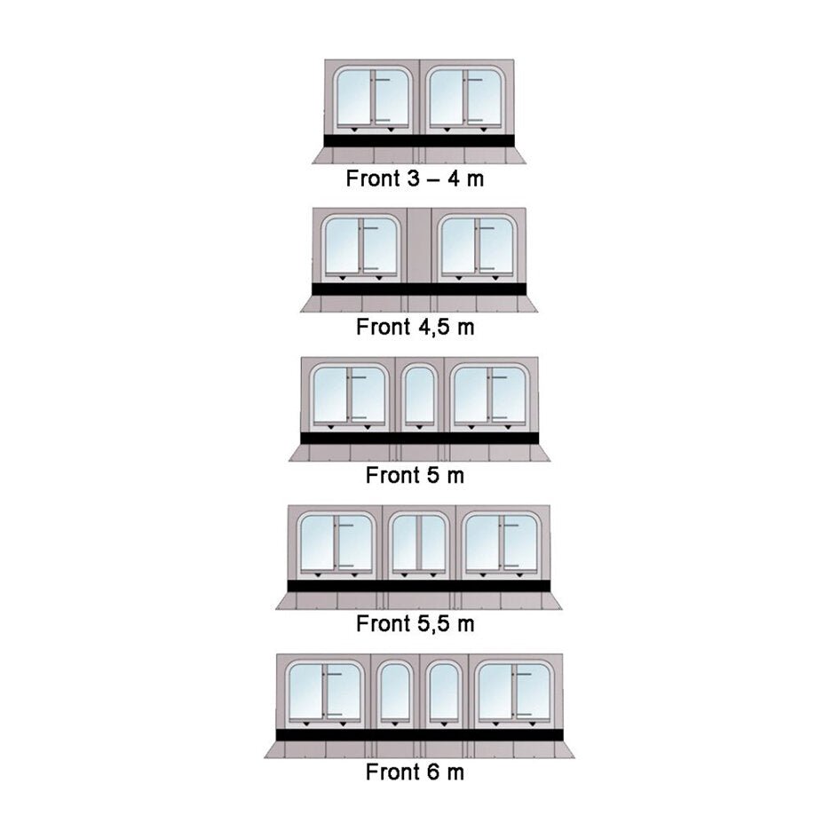 Cort pentru marchiza/ veranda Thule Panorama pentru seriile TO 8000 - CampShop.ro