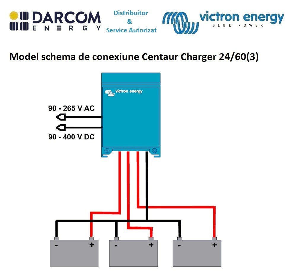 Incarcator Victron Energy Centaur Charger 24/60 (3) - CampShop.ro