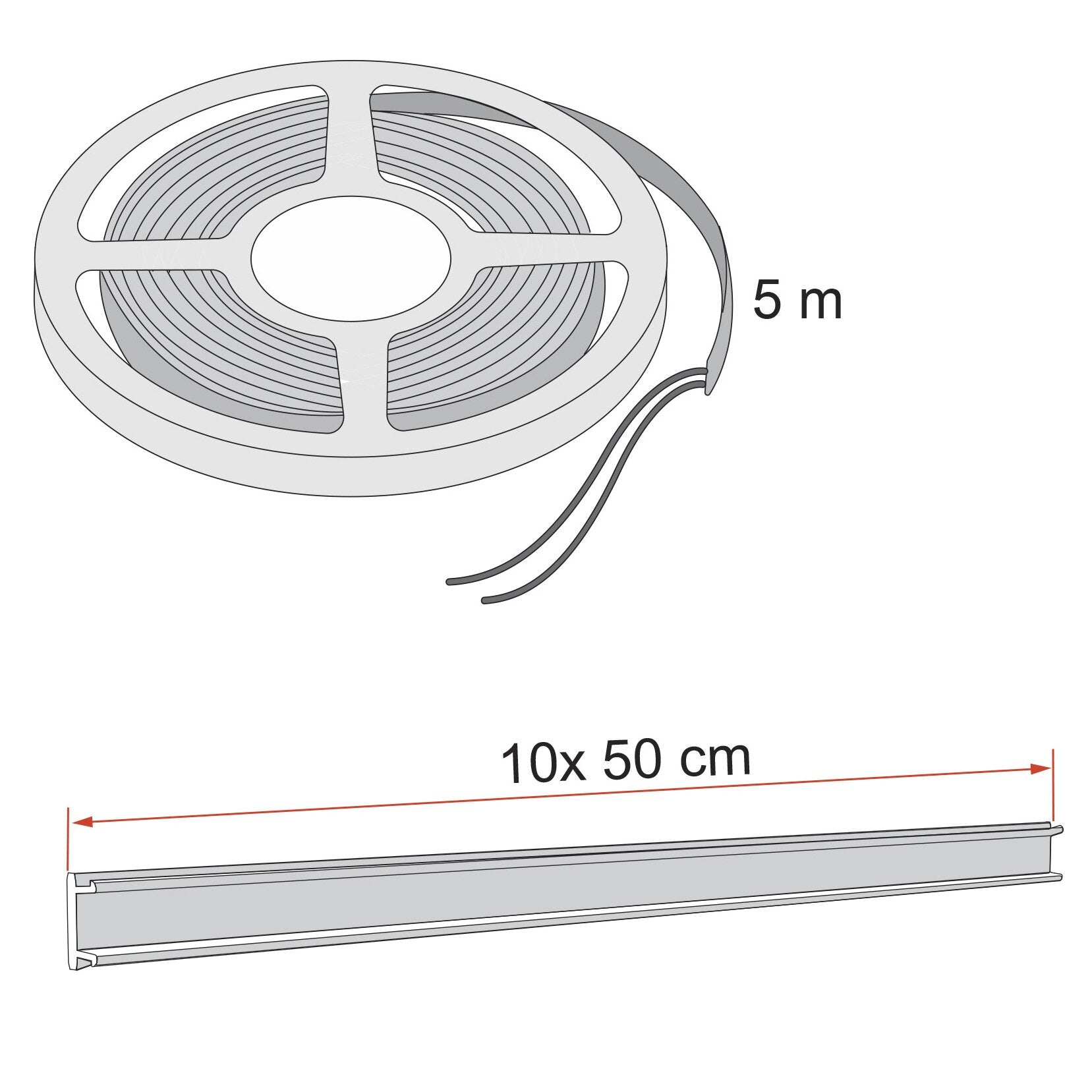 Kit de iluminat LED pentru marchiză F43 - CampShop.ro