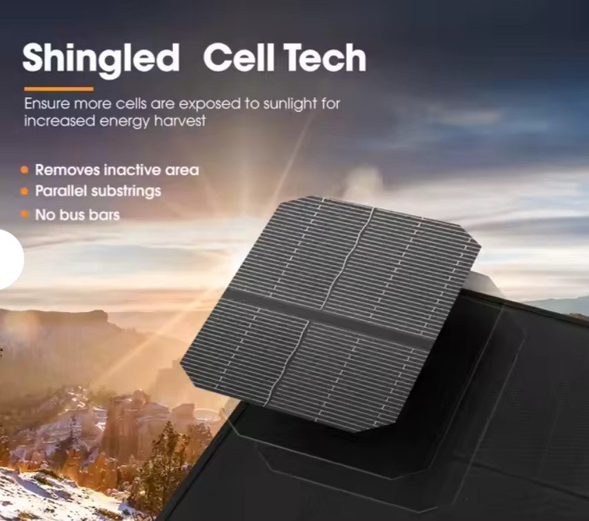 Panou Solar Monocristalin Rulote/Ambarcatiuni Full Black 110W, RONIC - CampShop.ro