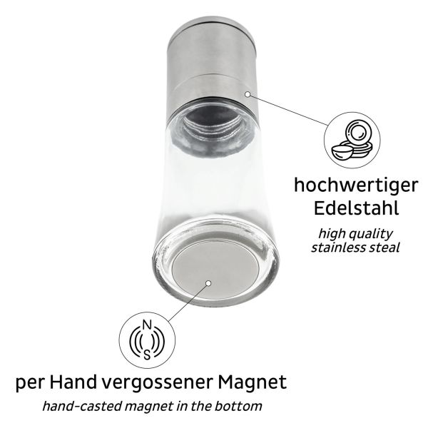 Rasnite manuale magnetice Silwy pentru condimente, 2 bucăți - CampShop.ro