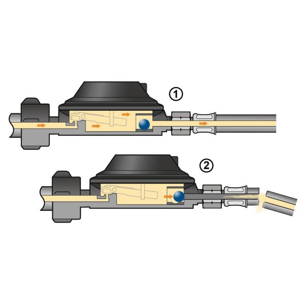 Regulator de gaz cu protecție anti - rupere, EN61, 1,5 kg/h 50 mbar - CampShop.ro