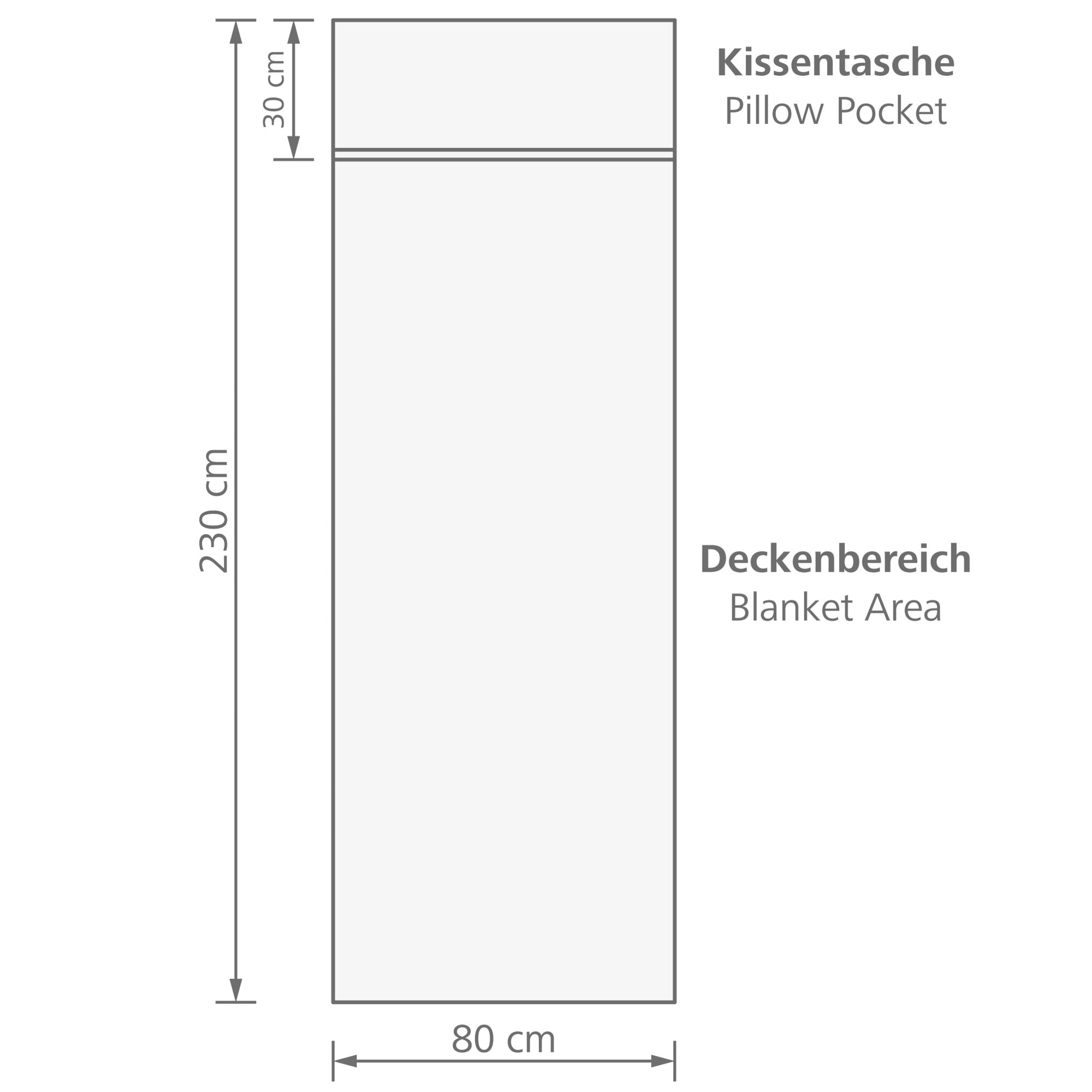 Sac de dormit subtire/ husa pentru sac de dormit din bumbac Brunner , 230 x 80 cm - CampShop.ro