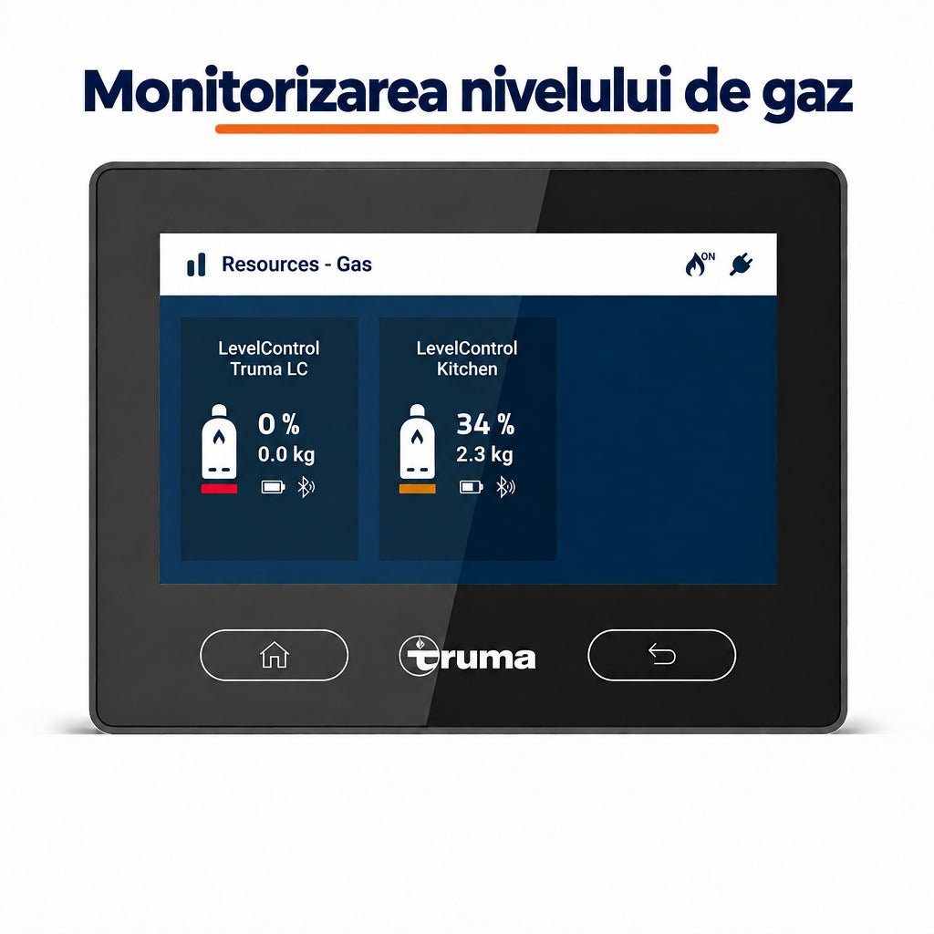 Set Truma iNet X Connectivity Set 2 cu iNet X Panel 2 și iNet X Connect, 12 V - CampShop.ro