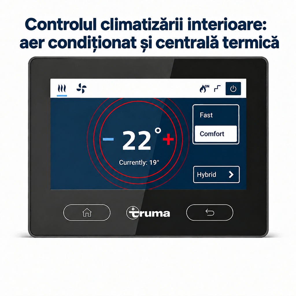 Set Truma iNet X Connectivity Set 2 cu iNet X Panel 2 și iNet X Connect, 12 V - CampShop.ro