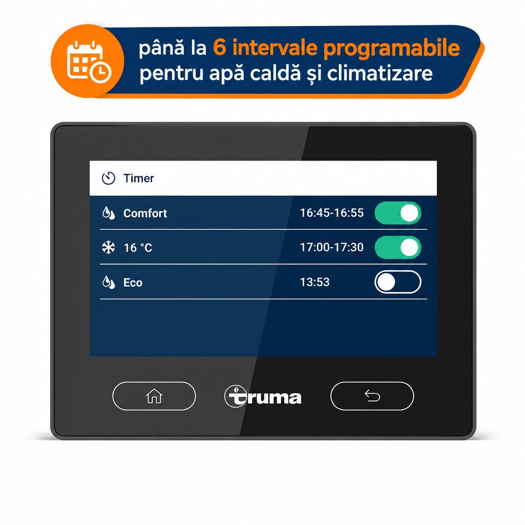 Set Truma iNet X Connectivity Set 2 cu iNet X Panel 2 și iNet X Connect, 12 V - CampShop.ro