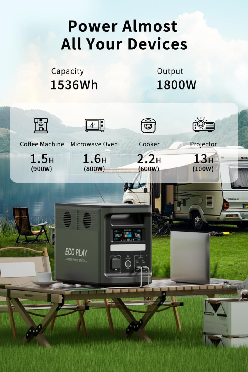 Statie curent portabila ECO PLAY, 1800W (1536 Wh), LiFePO4, model EP1800 - CampShop.ro