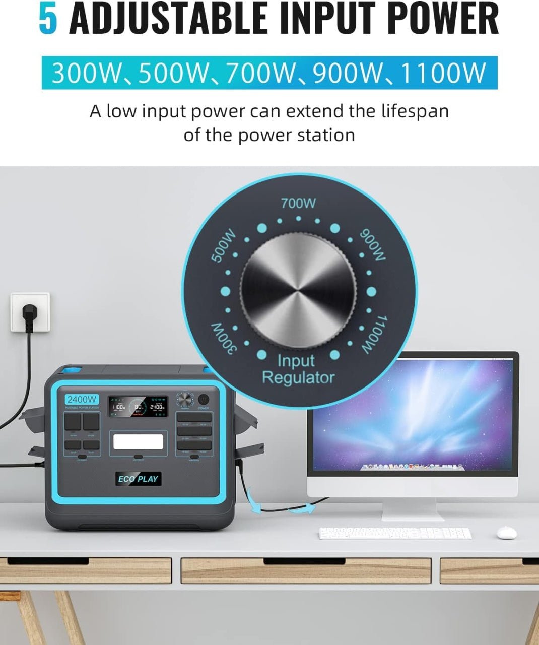 Statie curent portabila ECO PLAY, 2400W (2048 Wh), LiFePO4, model SYD2400 - CampShop.ro