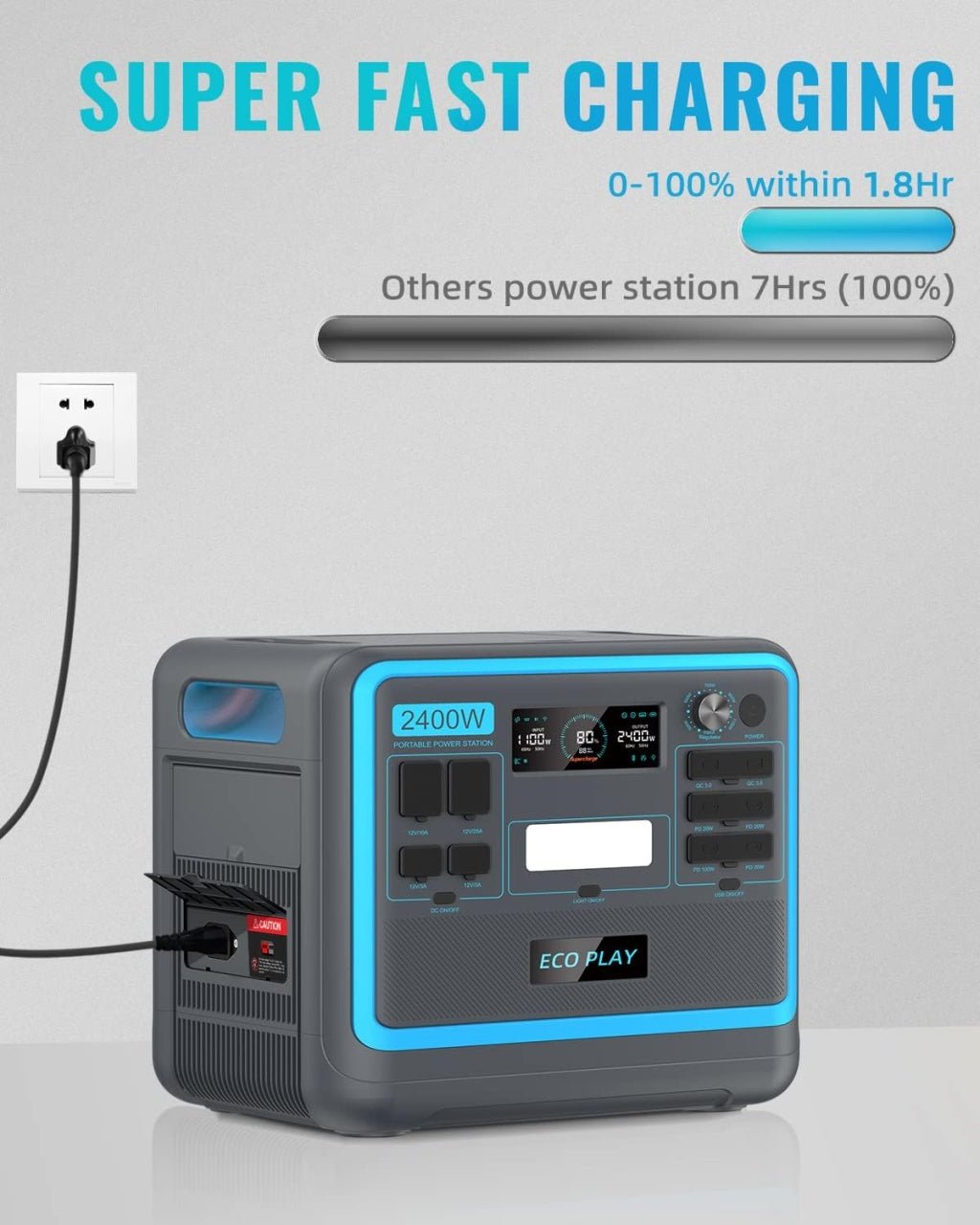 Statie curent portabila ECO PLAY, 2400W (2048 Wh), LiFePO4, model SYD2400 - CampShop.ro