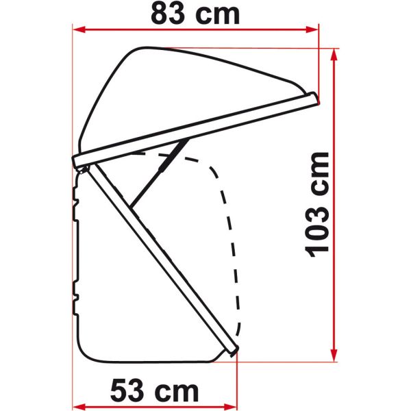 Cutie de bagaje pentru van-uri/ microbuze si autorulote FIAMMA Ultra Box - campshop.ro