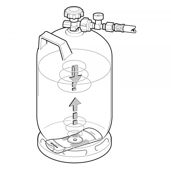 Indicator nivel de umplere cu gaz TRUMA Level Control - campshop.ro