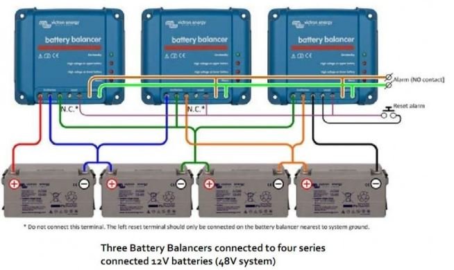 Victron Battery Balancer - Sistem de echilibrare baterii - campshop.ro